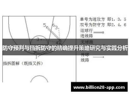 防守预判与挡拆防守的精确提升策略研究与实践分析