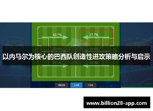 以内马尔为核心的巴西队创造性进攻策略分析与启示