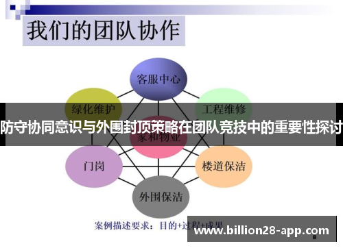 防守协同意识与外围封顶策略在团队竞技中的重要性探讨