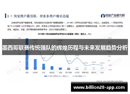 墨西哥联赛传统强队的辉煌历程与未来发展趋势分析